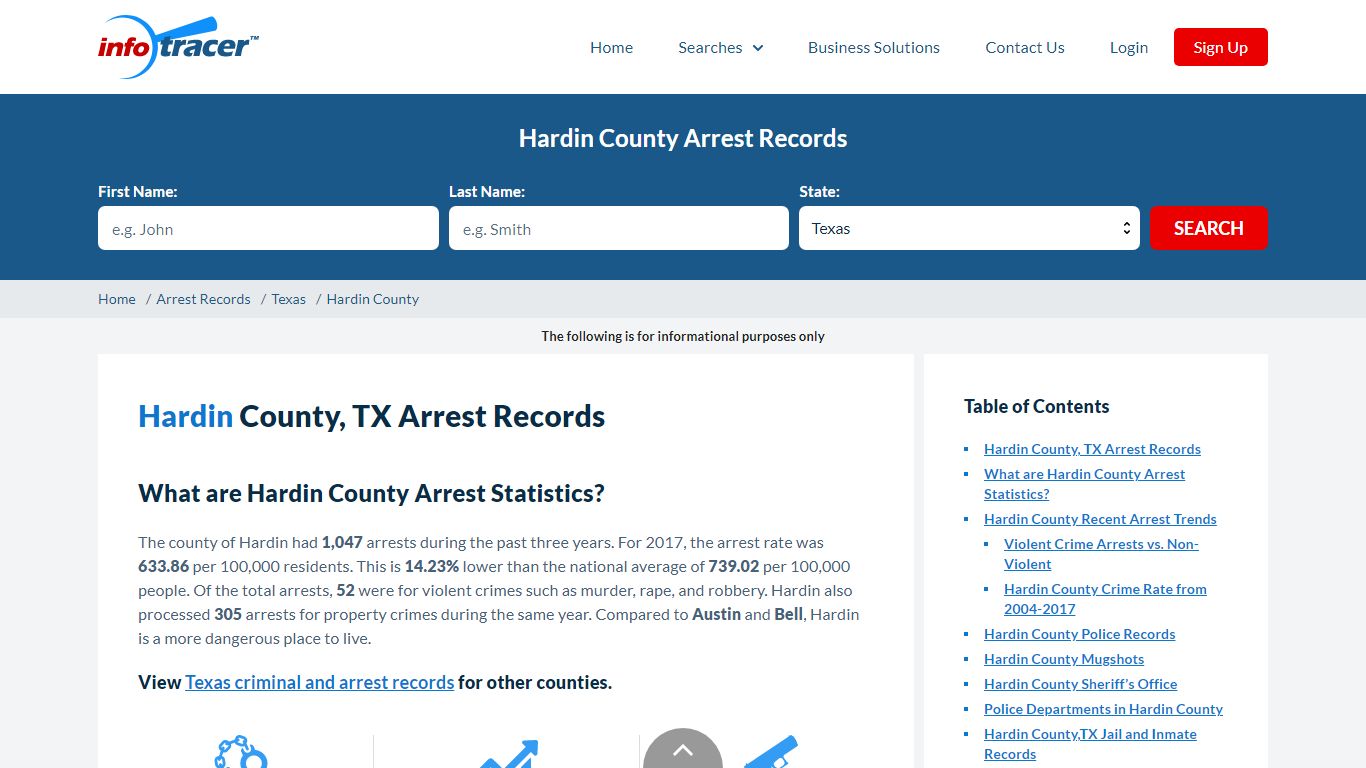 Hardin County, TX Arrests, Mugshots & Jail Records - InfoTracer